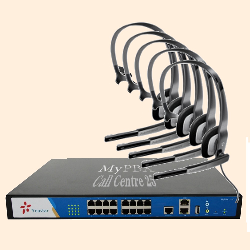  (CallCentre)   NGN Cll-G100  177900 